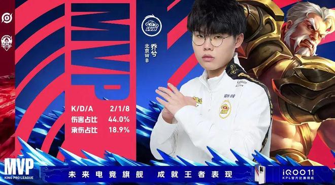 美因茨倚重 美因茨倚重