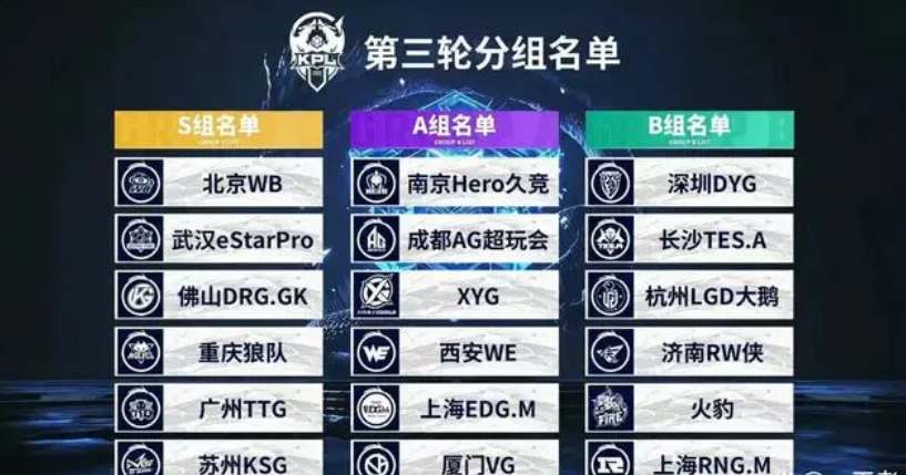 構成魔術核 構成魔術核